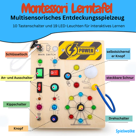 Montessori Lerntafel - spielerisch lernen
