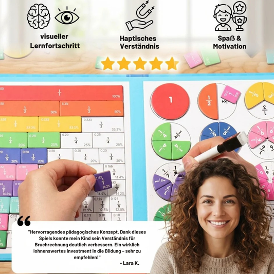magnetisches Mathebuch - spielerisch Mathe lernen