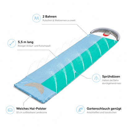 Hai-Wasserrutschbahn Infografik mit den wichtigsten Vorteilen: 2 Bahnen, 5,5 m Länge, Sprühdüsen, weiches Hai-Polster