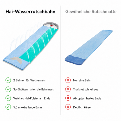 Vergleich: Hai-Wasserrutschbahn mit 2 Bahnen und Sprühdüsen gegenüber gewöhnlicher Rutschmatte