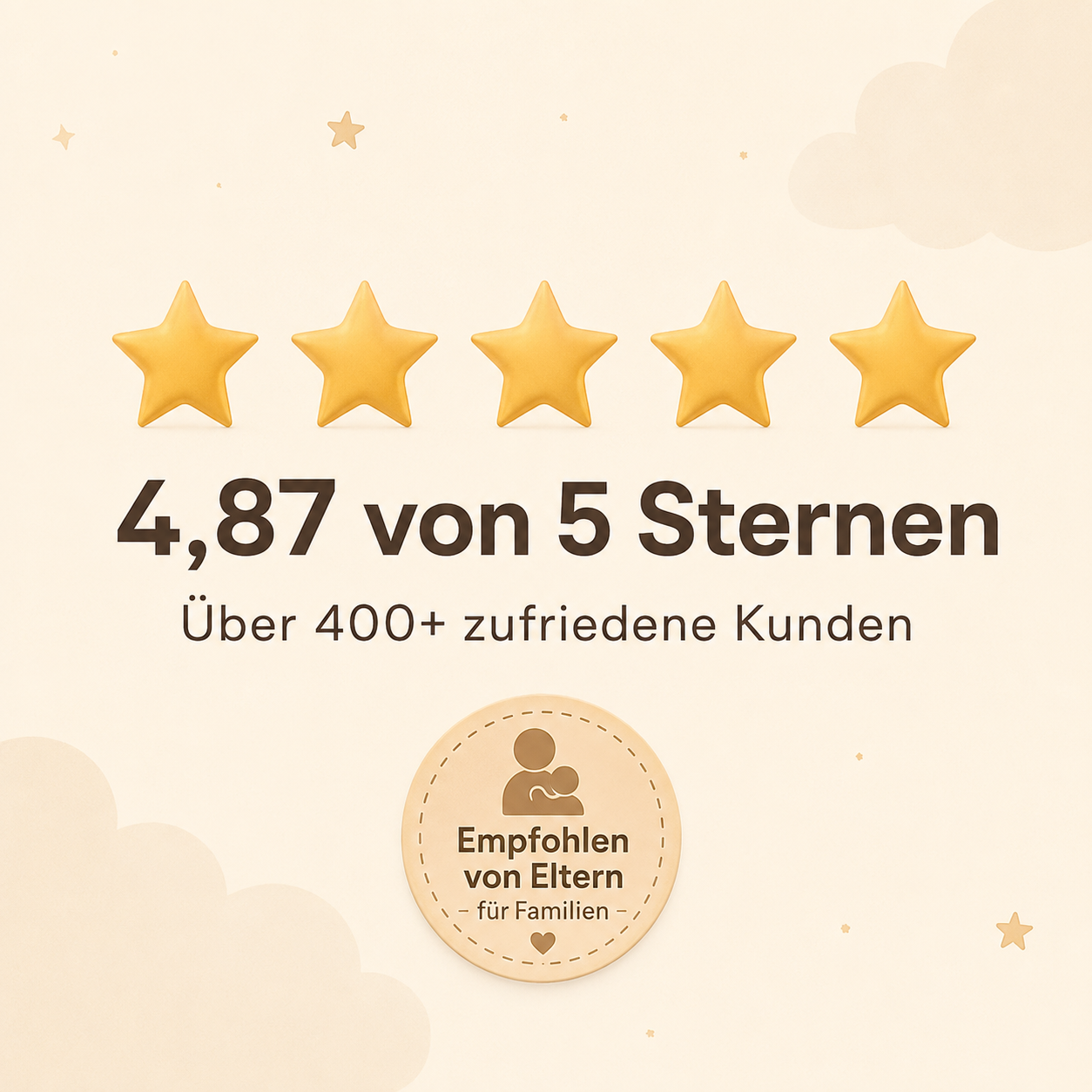 Mikrostrom Schlafhilfe Bewertung – 4,87 von 5 Sternen, über 400 zufriedene Kunden, empfohlen von Eltern